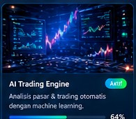 AI Business Automation